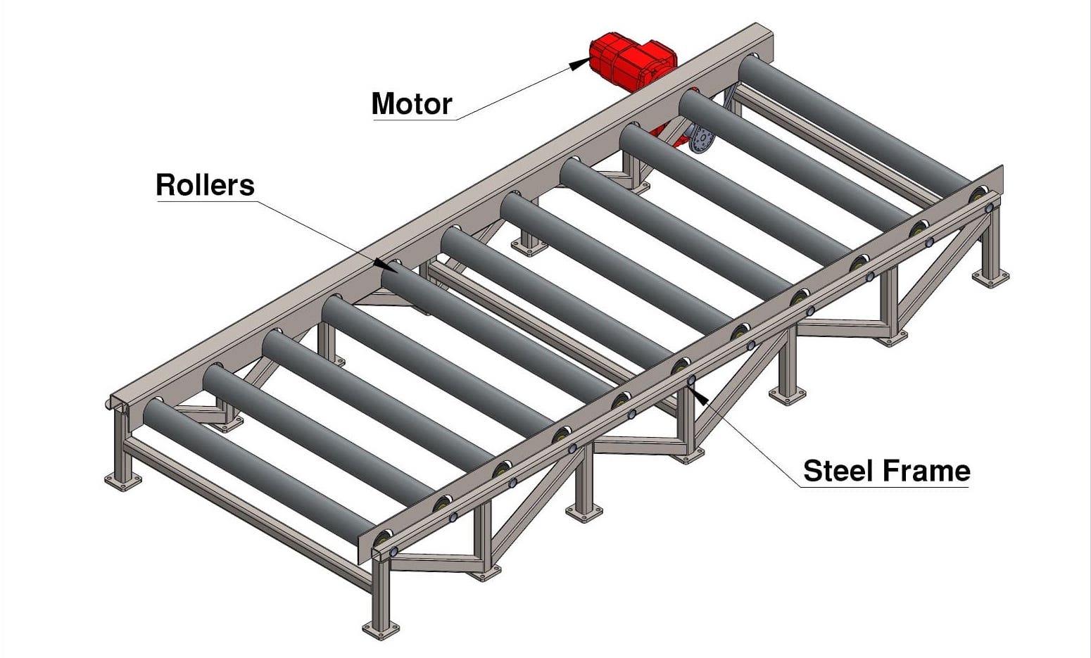 motorized-roller-conveyor.jpg