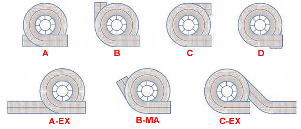 Conveyor configurations